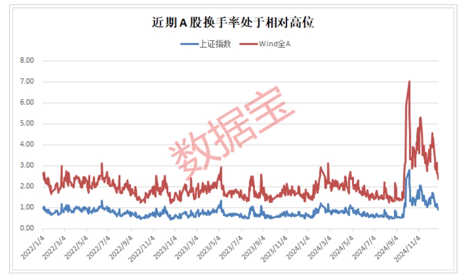 周末重点速递丨“春季躁动”行情来袭，买什么？从电动车复盘看机器人行情演绎