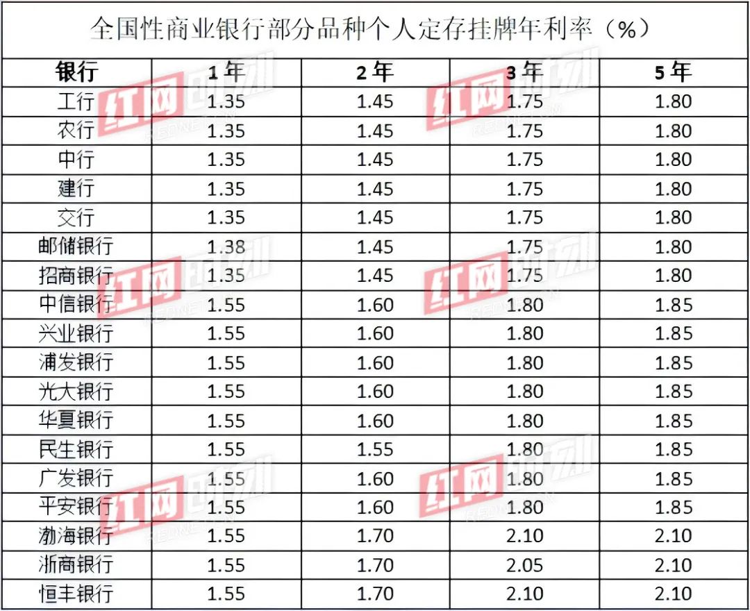 飞荣达：特定股东等拟合计减持公司不超0.22%股份