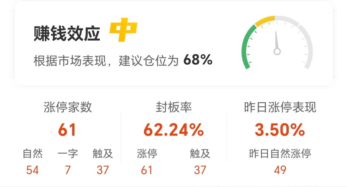 2月10日常山北明涨停分析：智谱AI，华为�N腾，国产软件概念热股