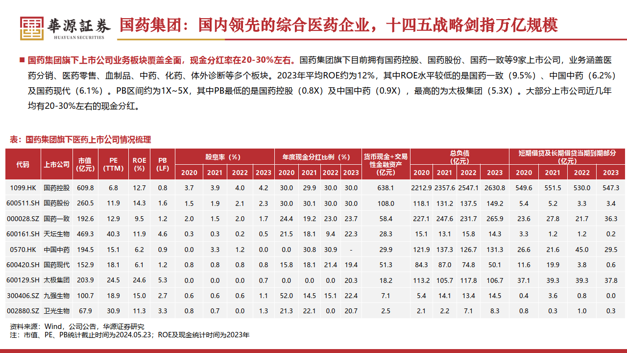 2025年地方“提前批”新增债券或为2.8万亿元 部分省份明确不得向国企下达政府融资任务