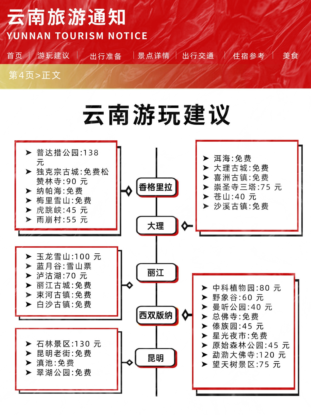 云南旅游涨停 东盟国家旅游团可免签入境云南西双版纳