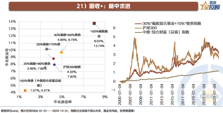 1月CPI涨幅扩大 鲍威尔迎国会“大考” | 债圈大家说02.10