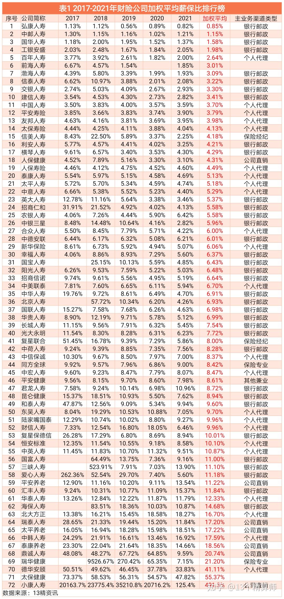 ​2025年商业综合体行业现状与发展趋势分析_人保服务 ,人保财险 