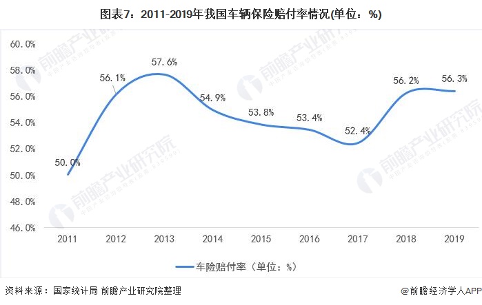汽车行业市场现状深度分析：2024年12月中国占世界汽车份额41%_人保车险   品牌优势——快速了解燃油汽车车险,人保伴您前行