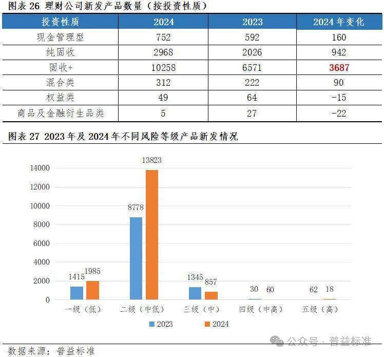 亚洲信用债每日盘点（2月11日）：中资美元债投资级市场整体较为稳健，中国银行收窄12bps