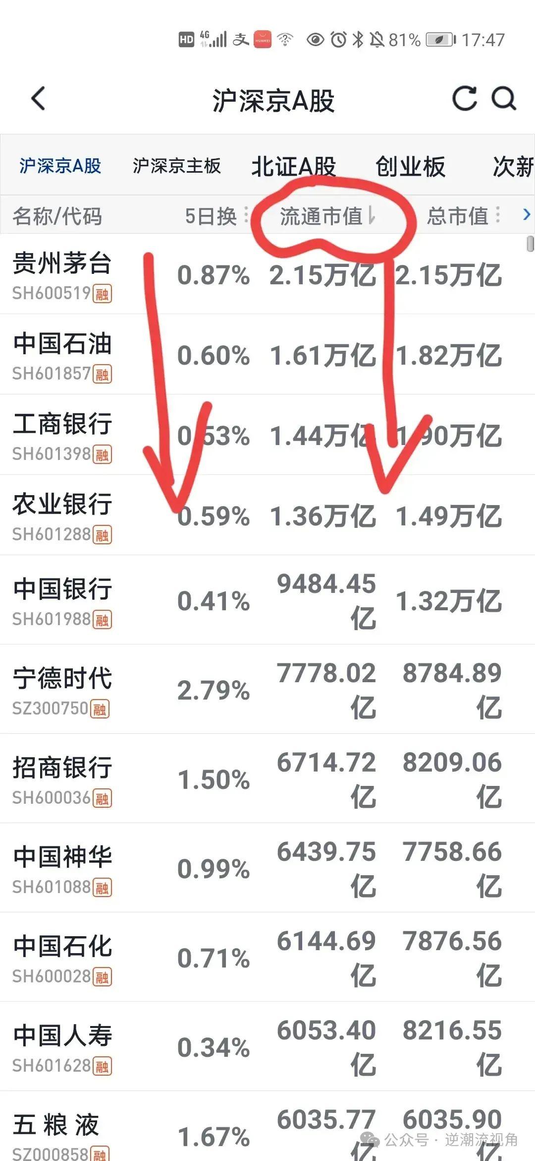 22家港股公司回购 斥资4.84亿港元