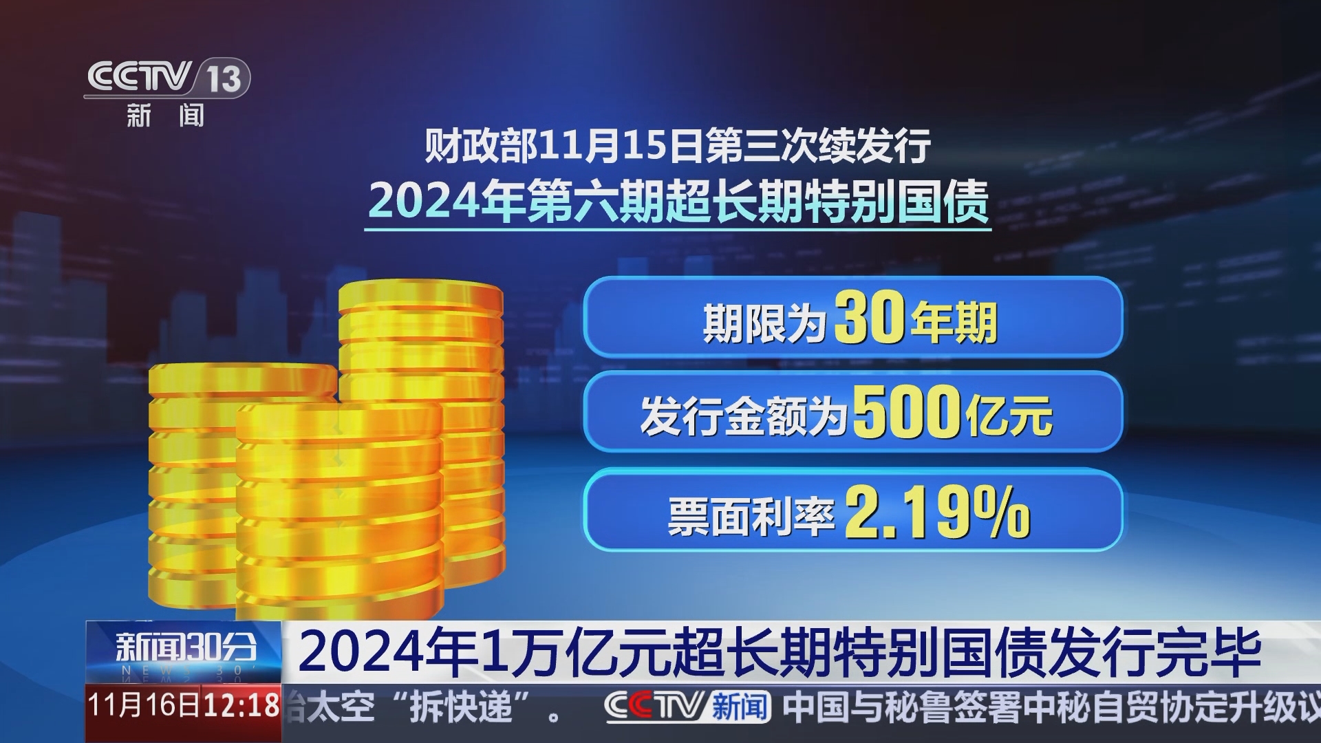 2月11日全国共发行13支地方政府债,共计1341.64亿元