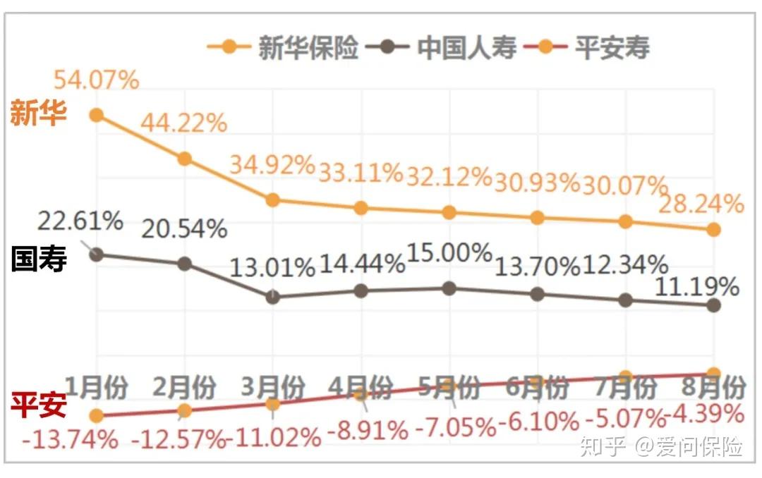 保险有温度,人保车险_2025年配方奶粉行业现状与发展趋势分析