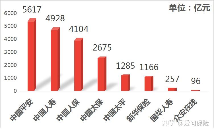 保险有温度,人保车险_2025年配方奶粉行业现状与发展趋势分析