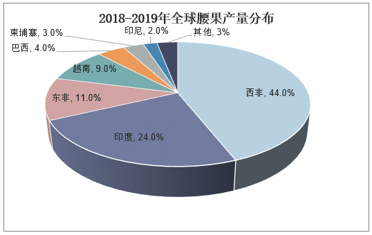 2025点餐系统行业市场发展现状及需求趋势预测分析_拥有“如意行”驾乘险，出行更顺畅！,人保有温度