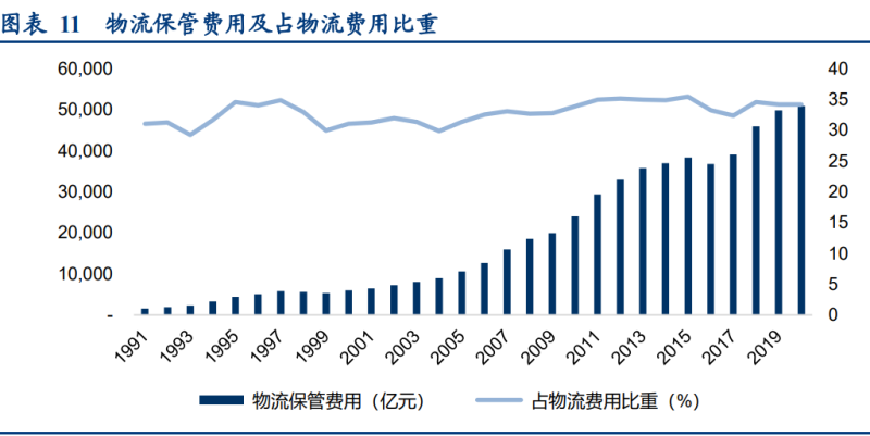 南山控股：公司始终坚持稳中求进发挥多元化业务结构优势增强核心竞争力