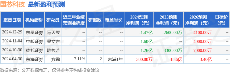 海通国际：看好纺织服装四条投资主线