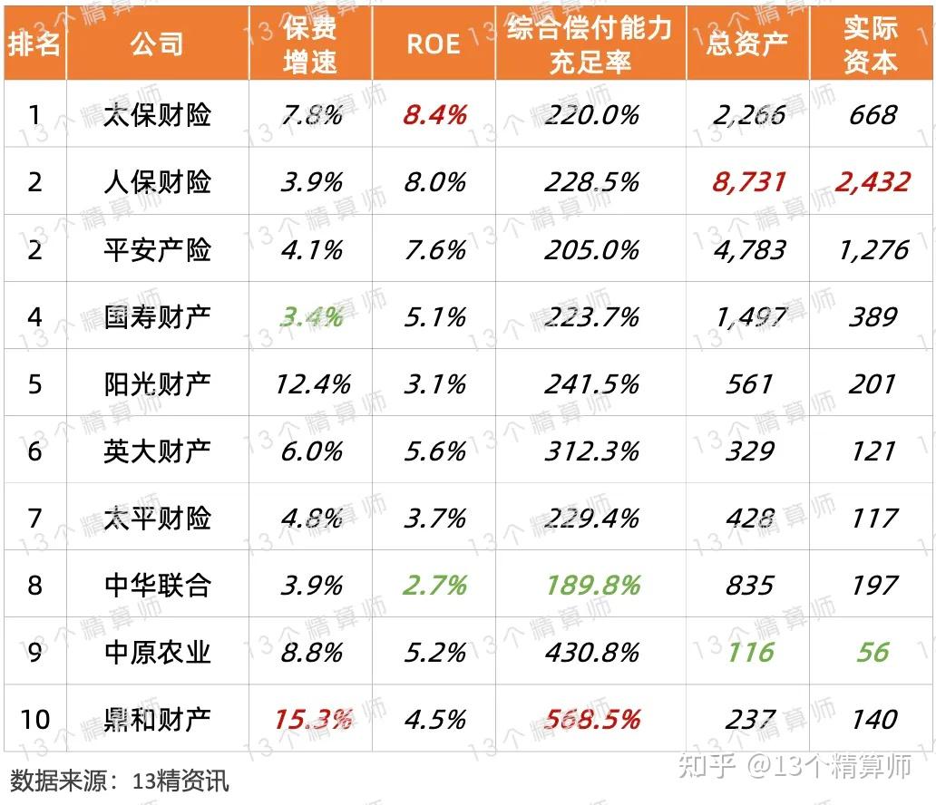 2025年中国玻璃行业发展现状、竞争格局及未来发展趋势与前景分析_人保伴您前行,人保有温度