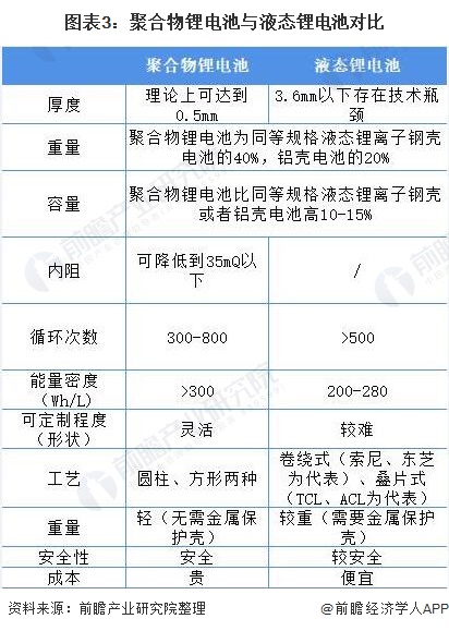 国泰君安：智驾渗透率有望持续提升