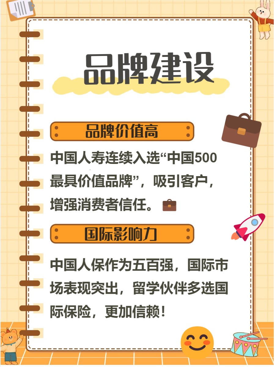 人保车险 品牌优势——快速了解燃油汽车车险,人保财险政银保 _2025年寿险行业供需分析及政策分析