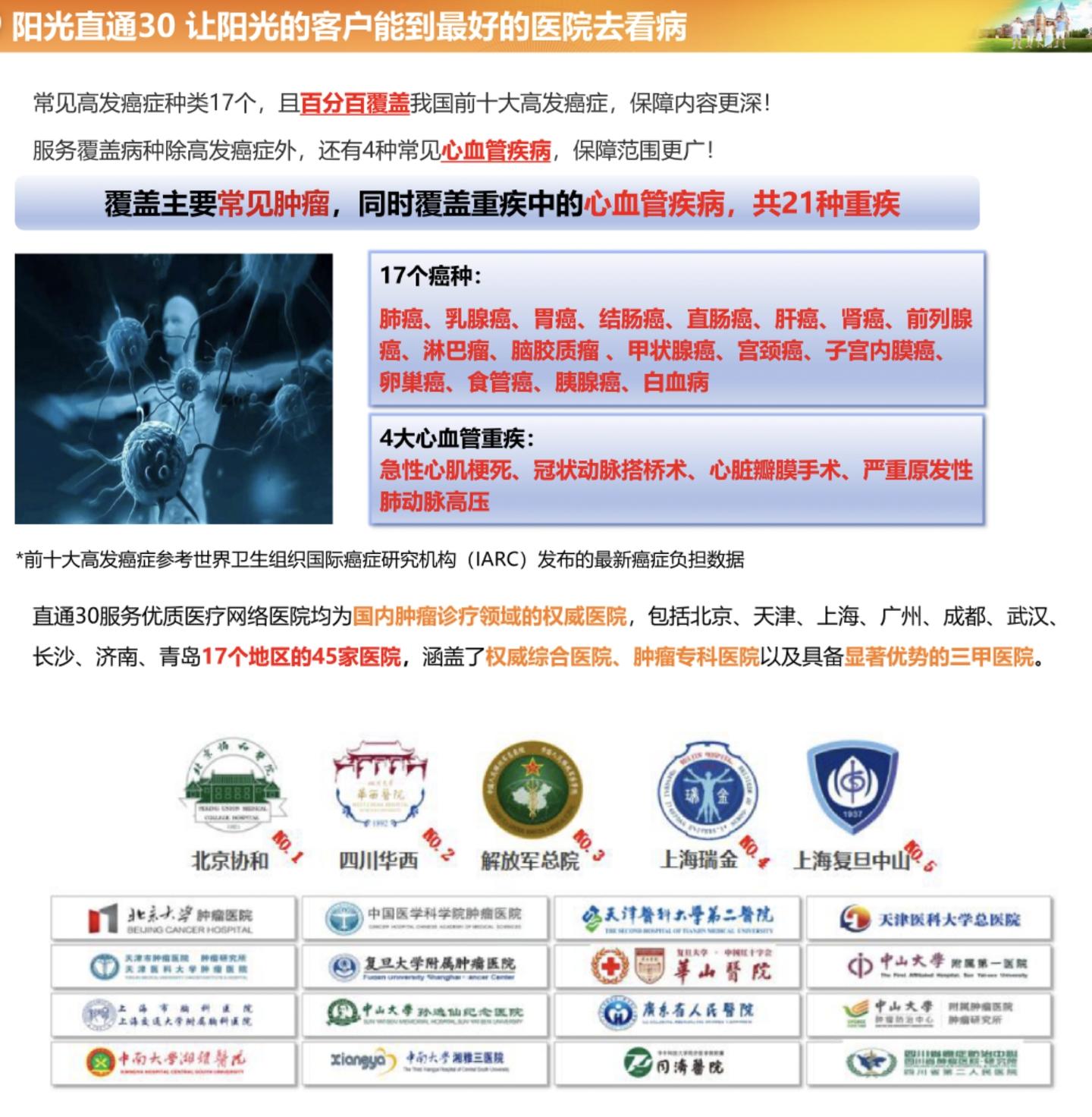 人保伴您前行,人保有温度_2025霍霍巴籽油行业市场未来发展方向及投资潜力分析