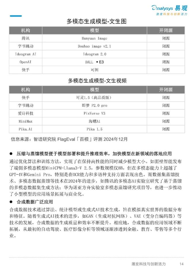 2025年AI检测医疗器械行业现状与发展趋势分析_保险有温度,人保有温度