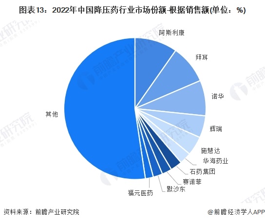 2024年有机茶行业发展现状、竞争格局及未来发展趋势与前景分析_人保财险 ,人保有温度
