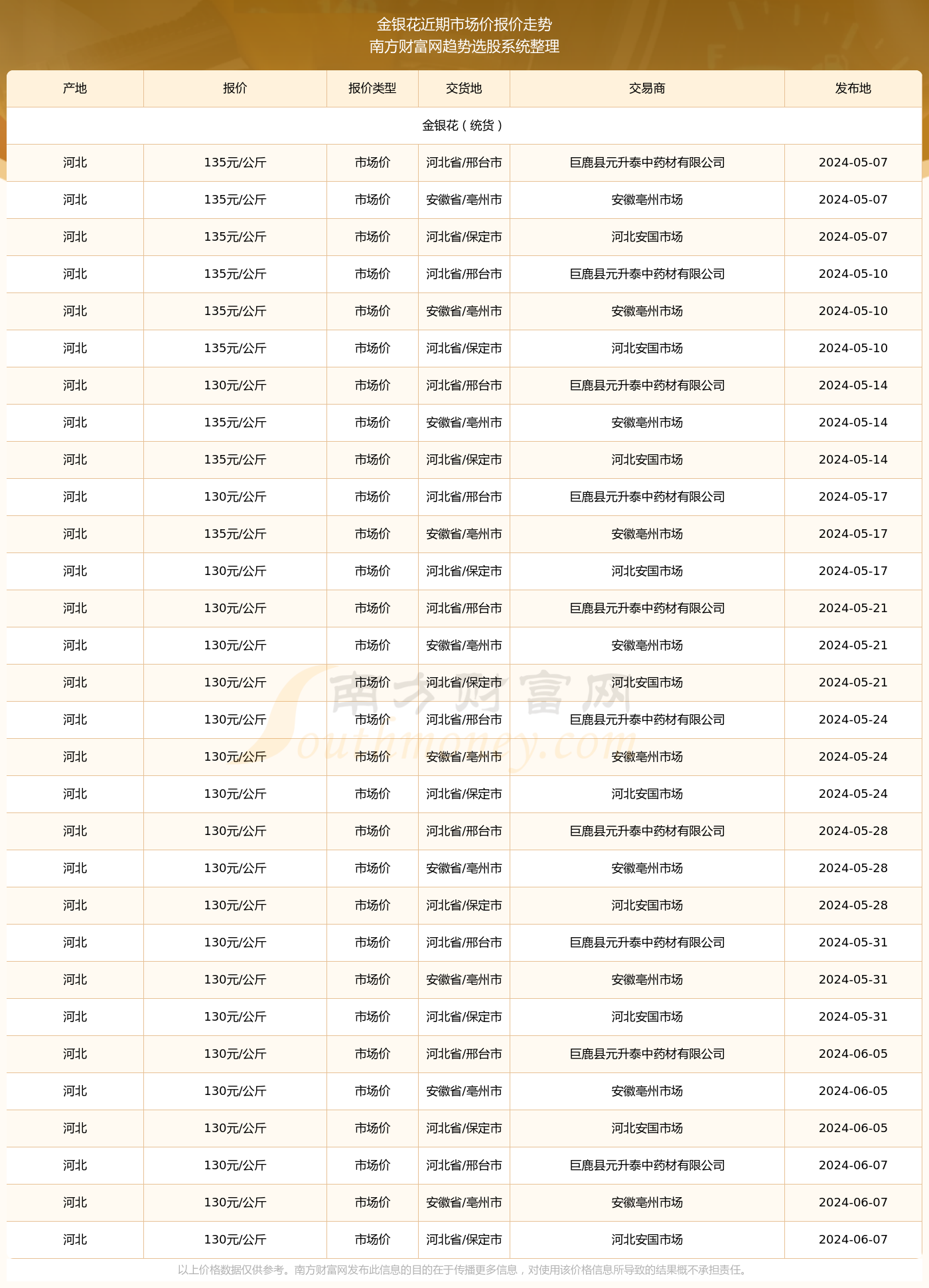 2025年2月17日杭州低合金厚板价格行情今日报价查询