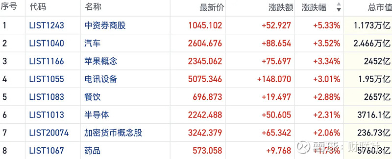 2月14日港股回购一览