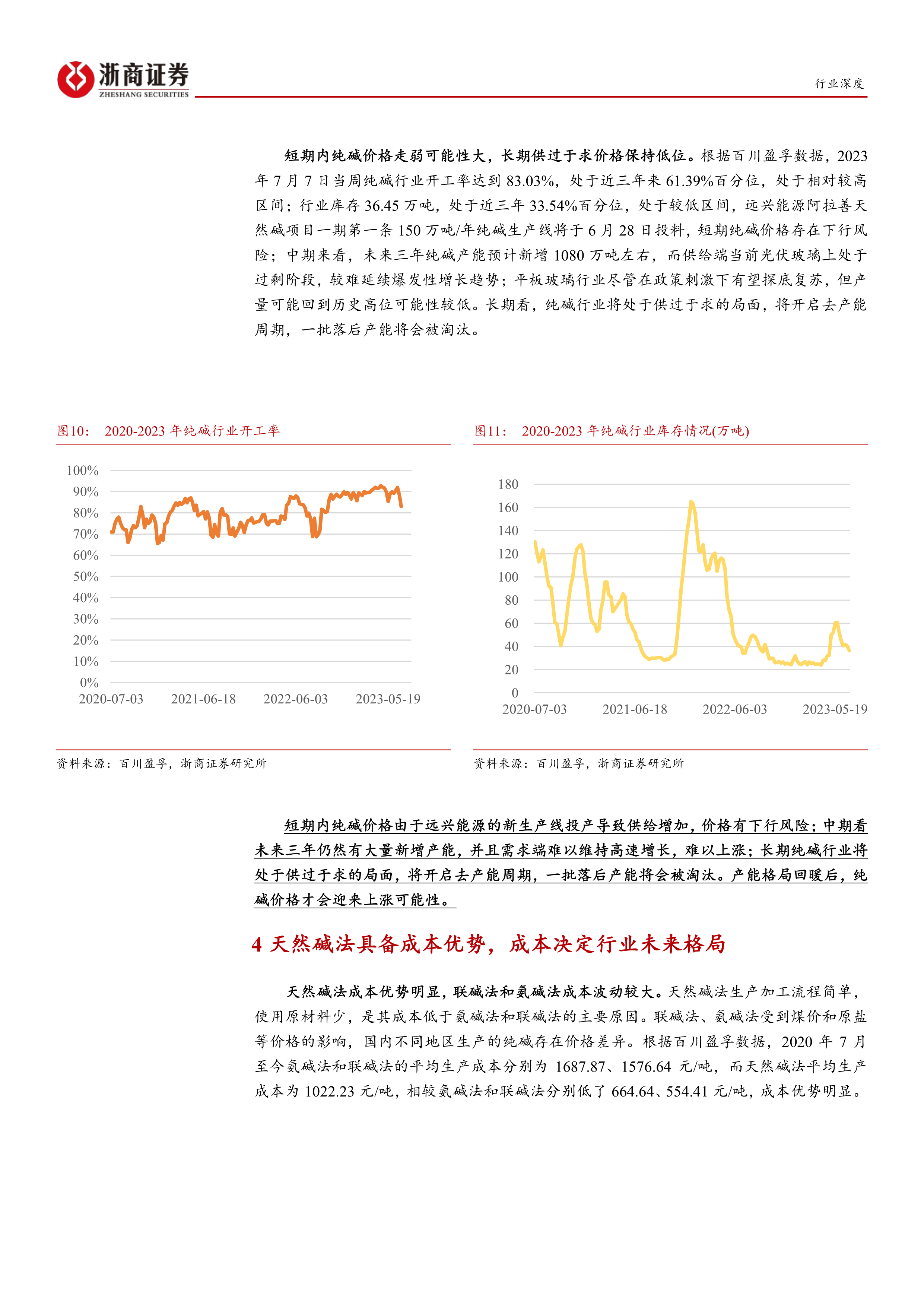 2025年2月18今日纯碱现货价格最新消息