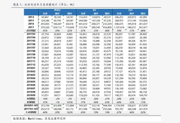 2025年2月18日今日合成橡胶最新价格表