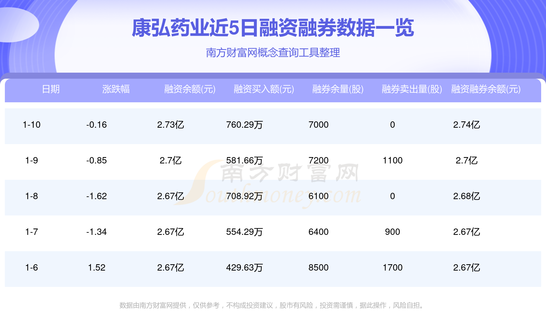 商贸零售行业今日跌4.03%，主力资金净流出21.06亿元