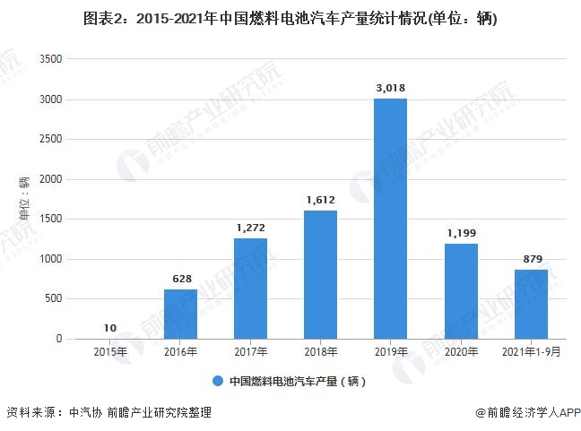 中国核电泵行业深度调研及发展前景_人保车险   品牌优势——快速了解燃油汽车车险,人保有温度