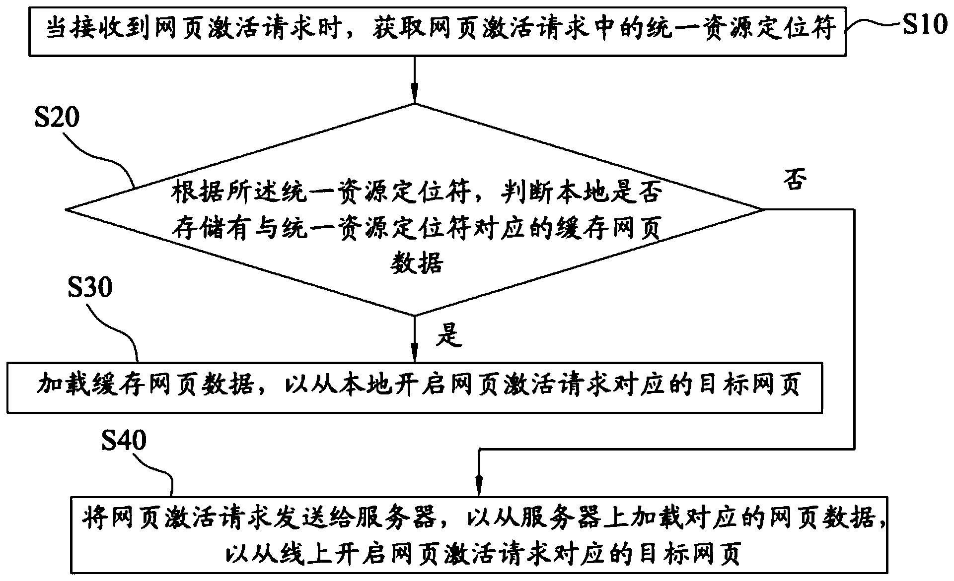 平安银行获得发明专利授权：“批量执行文件生成方法、装置、介质及设备”