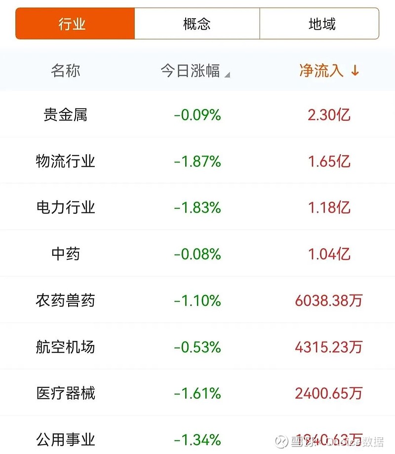 中信金属获得发明专利授权：“融合物理冶金与数据驱动的热轧带钢力学性能预测方法”