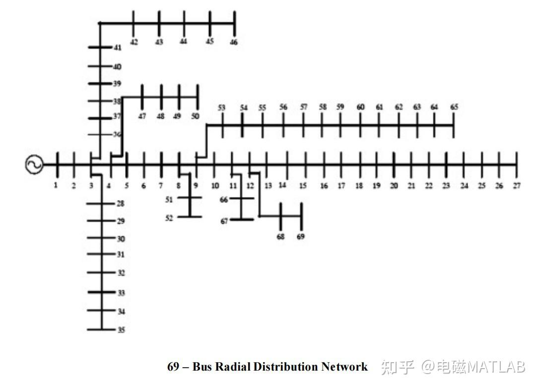 天迈科技获得发明专利授权：“基于混合多目标粒子群算法的新能源公交车充电调度方法”