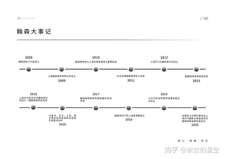 中国品牌大事记(2025年1月)