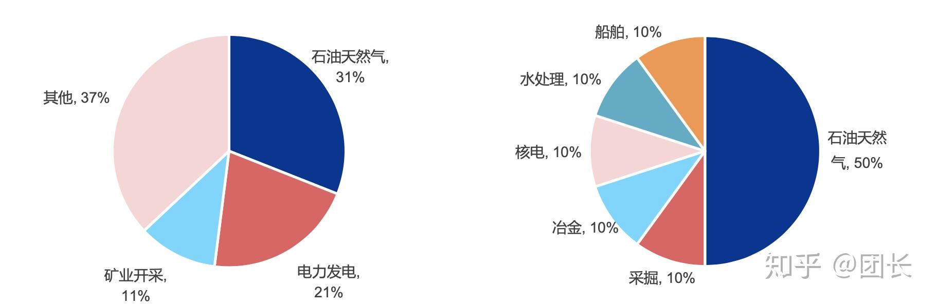 卧龙电驱获得发明专利授权：“一种体态识别方法和装置”