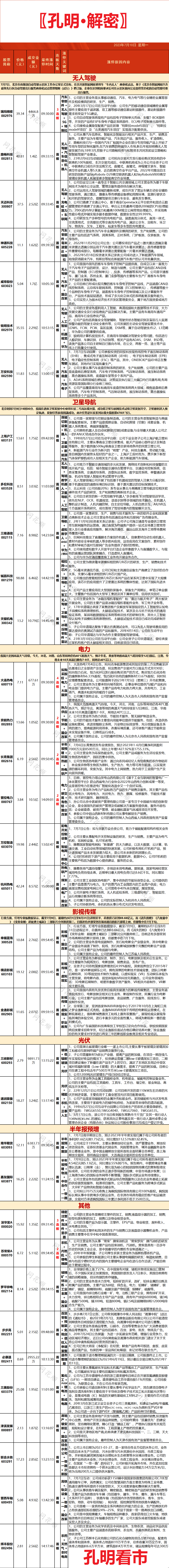 揭秘涨停 | 多个热门概念加持，一众游资集体抢筹这只股