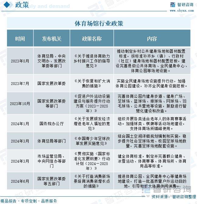 2025年油橄榄行业现状与发展趋势分析_人保财险政银保 ,人保有温度