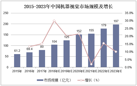 人保财险政银保 ,人保有温度_2025商业物业行业市场发展现状及竞争格局、投资前景分析