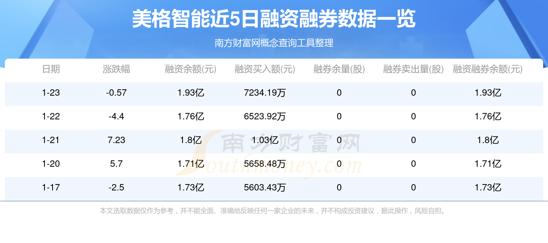 主力动向：2月19日特大单净流入162.11亿元