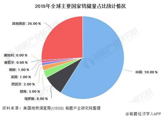 扬杰科技：算力应用需求增长将有助于带动公司功率半导体产品未来需求增长