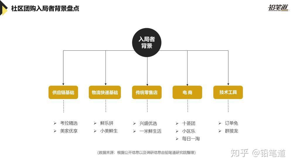 2025年黑莓行业深度破局:从“浆果贵族”到千亿健康赛道的产业跃迁_人保服务 ,人保车险
