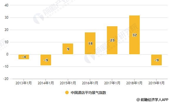 人保车险,人保有温度_2024年下饭菜行业发展现状、竞争格局及未来发展趋势与前景分析