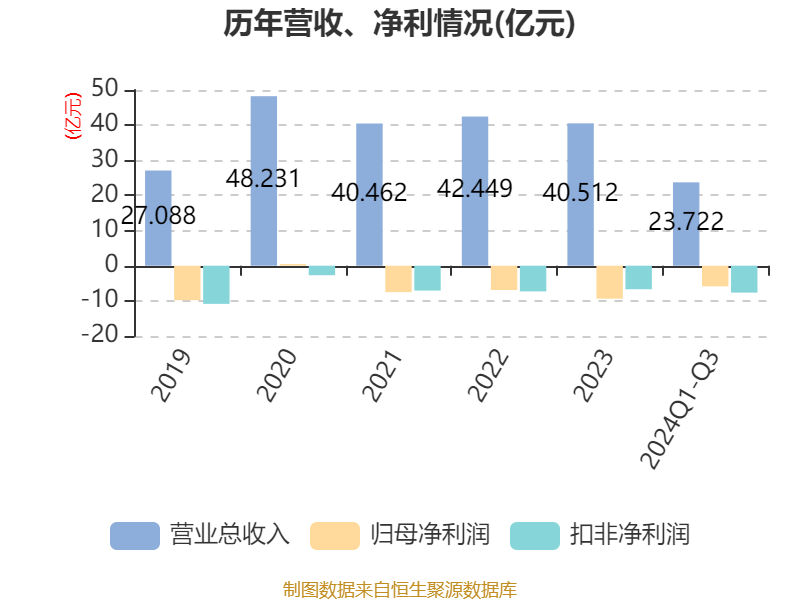2024年棕榈油行业发展现状、竞争格局及未来发展趋势与前景分析_拥有“如意行”驾乘险,出行更顺畅!,人保护你周全