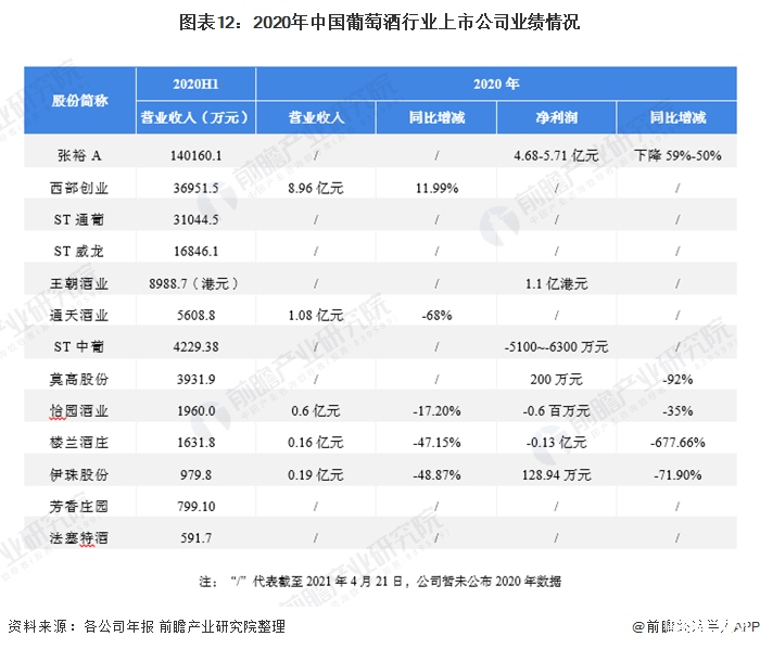 人保服务,人保有温度_2024年饮料酒行业发展现状、竞争格局及未来发展趋势与前景分析