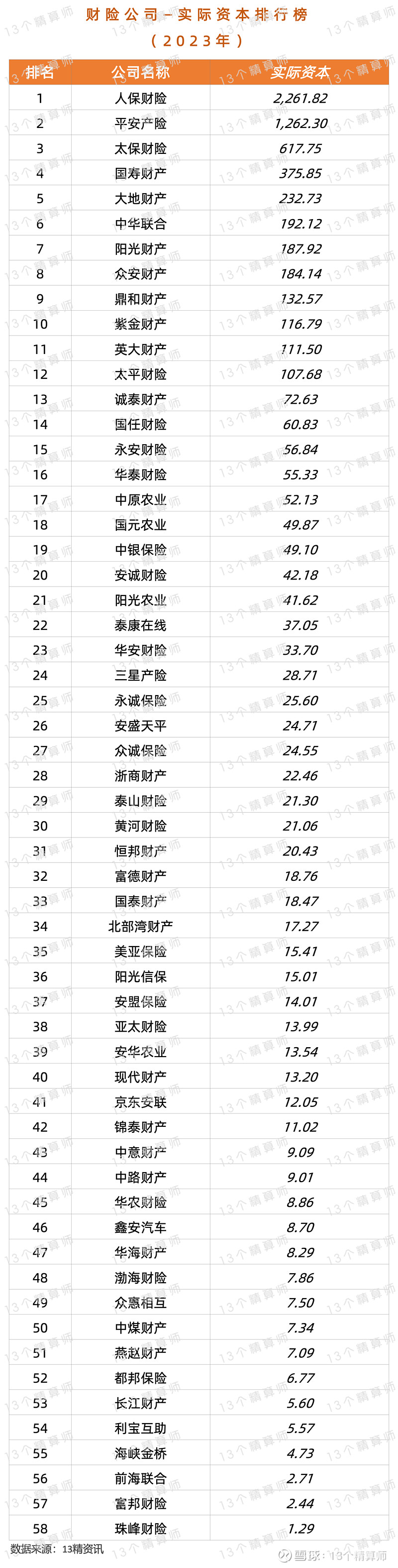 人保伴您前行,人保有温度_2025年车用PAR行业竞争格局及发展前景预测分析：智能网联催生功能革命