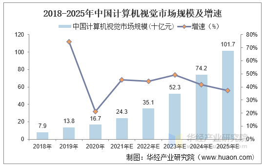 2025年中国农村电网改造行业现状及发展潜力分析_人保财险 ,人保有温度