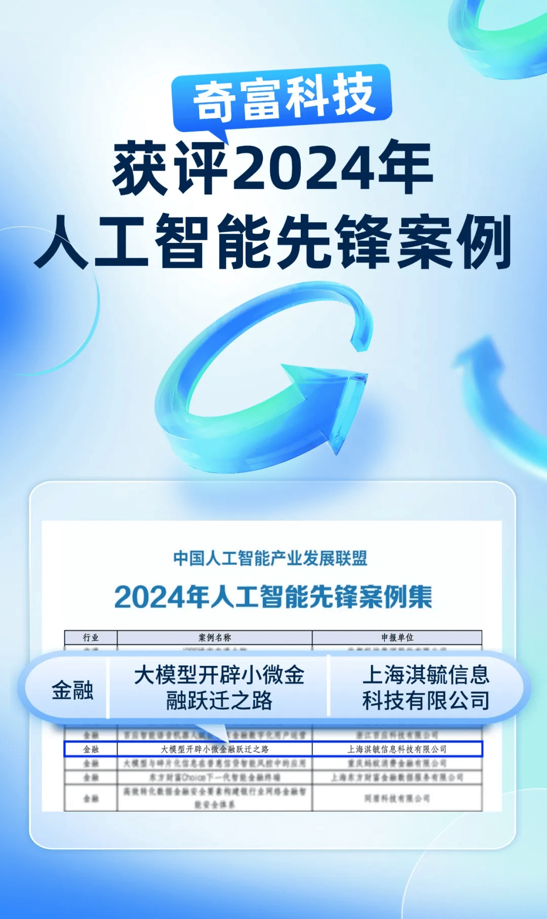 保险有温度,人保伴您前行_人工智能“奇点”逼近：2025年AI芯片市场50强企业深度解析(附技术路线图)