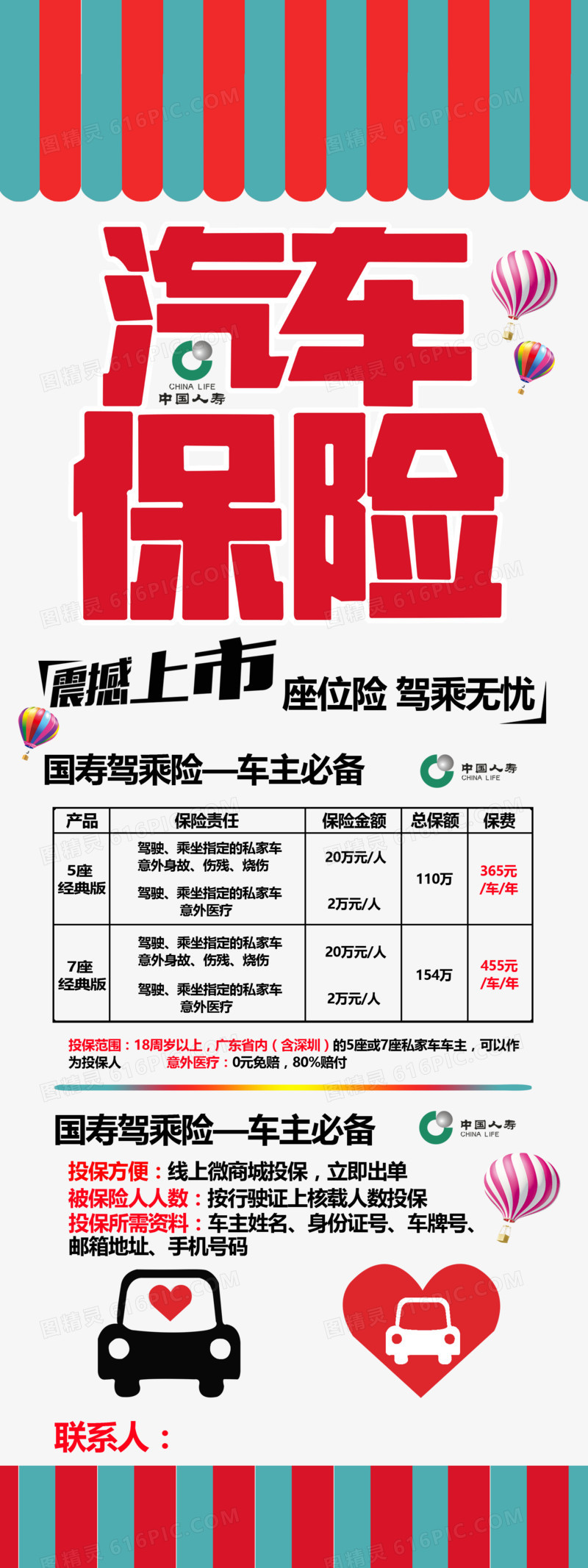 2025年生命科学行业市场分析及发展前景预测_人保伴您前行,拥有“如意行”驾乘险，出行更顺畅！
