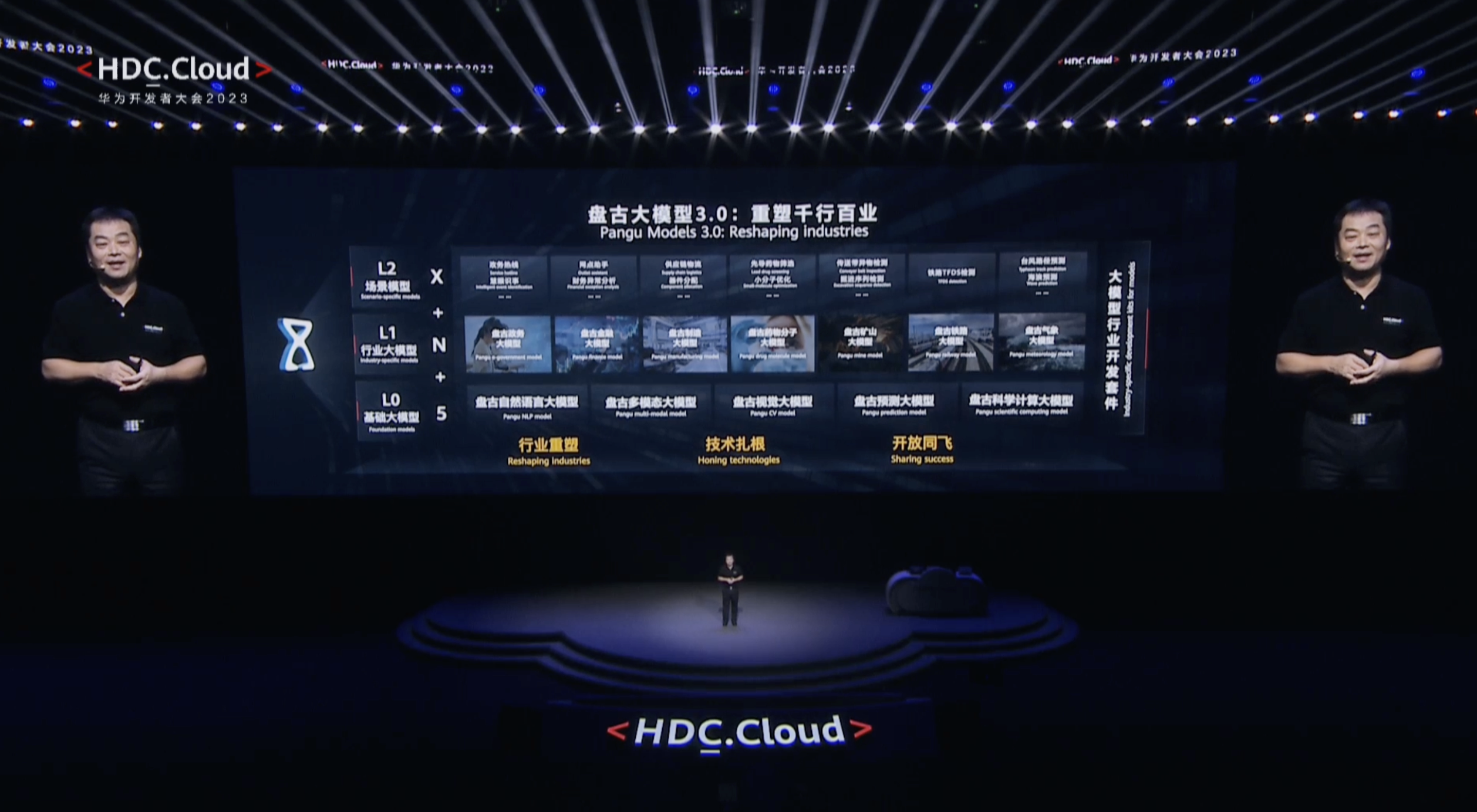 盘古智能投资成立技术研究新公司