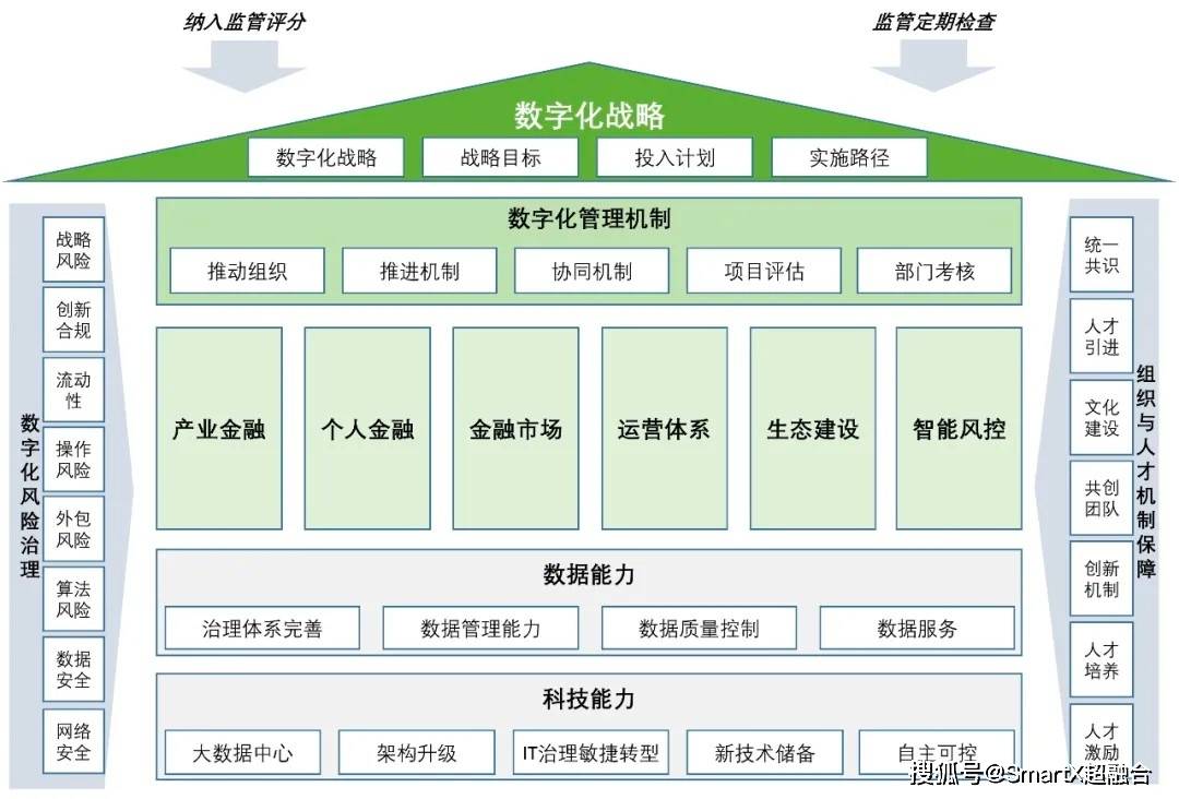 教育行业数字化转型研究报告_保险有温度,人保服务