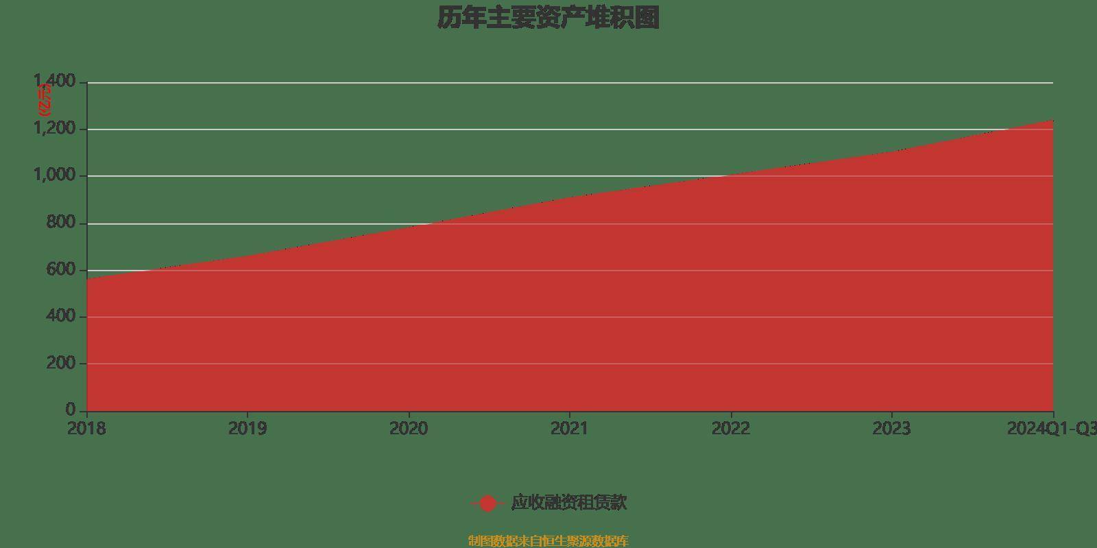 非银金融行业今日跌1.70%，主力资金净流出44.42亿元