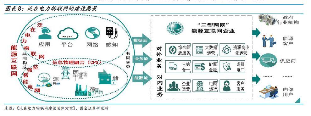 保险有温度,人保财险政银保 _行业关键转折期来了!科学仪器行业市场供需预测及投资潜力分析